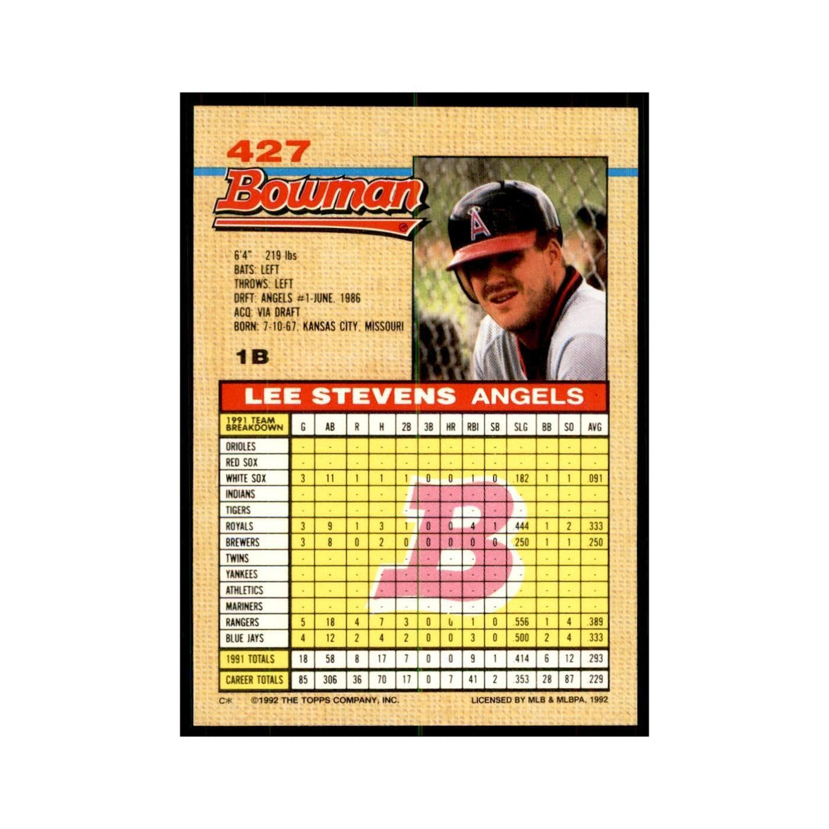 1992 Bowman Lee Stevens Baseball Cards #427