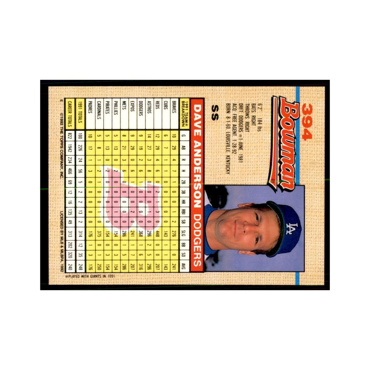 1992 Bowman Dave Anderson Baseball Cards #394