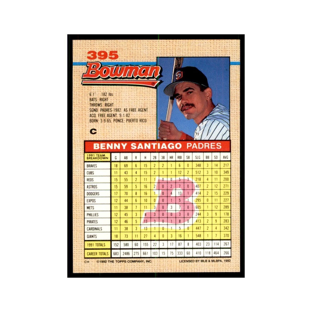 1992 Bowman Benny Santiago Baseball Cards #395