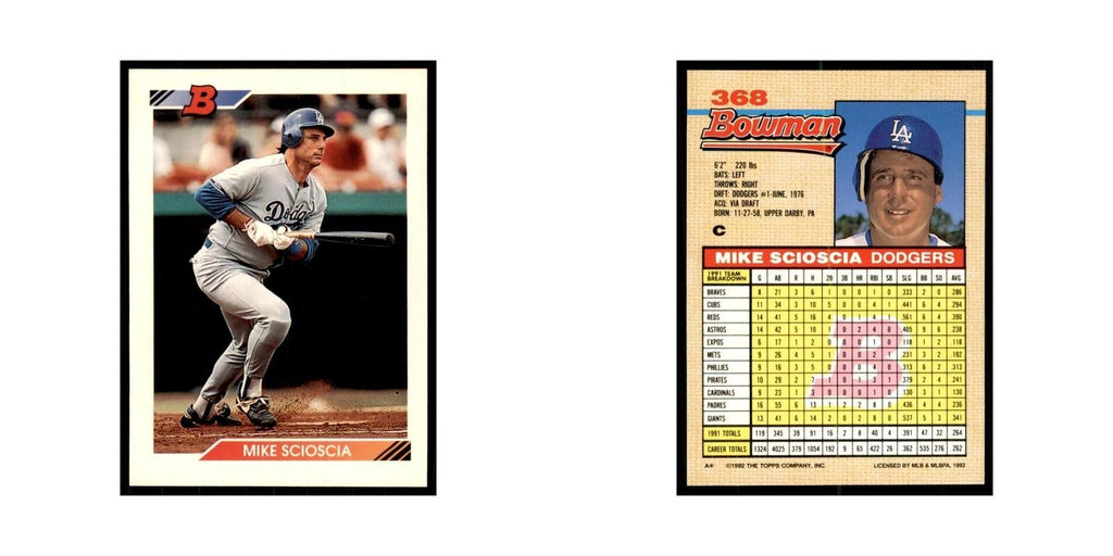 1992 Bowman Mike Scioscia Baseball Cards #368