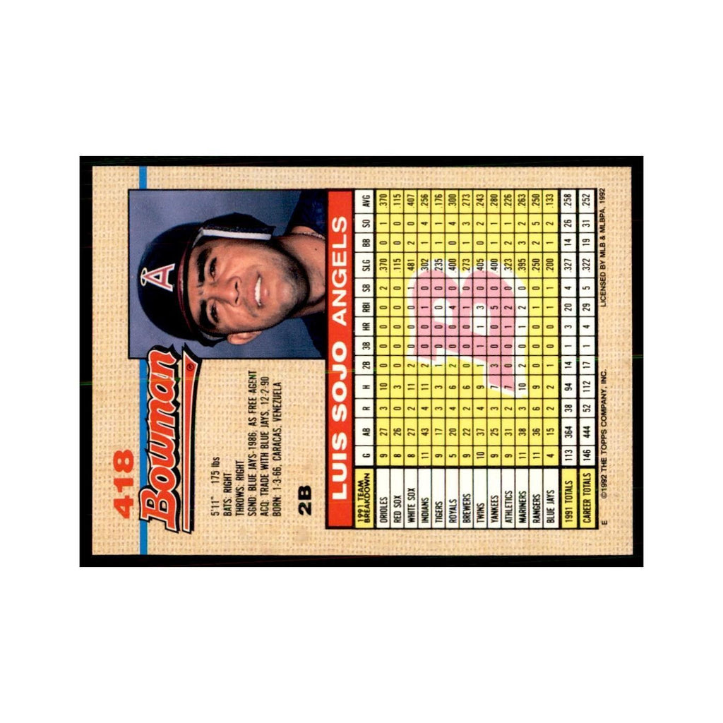 1992 Bowman Luis Sojo Baseball Cards #418