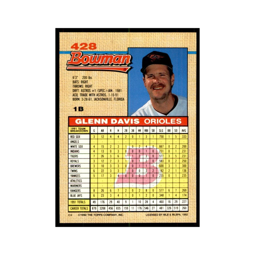 1992 Bowman Glenn Davis Baseball Cards #428
