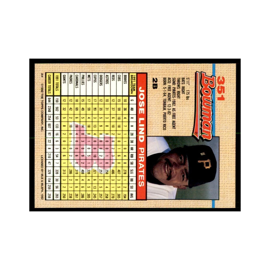 1992 Bowman Jose Lind Baseball Cards #351