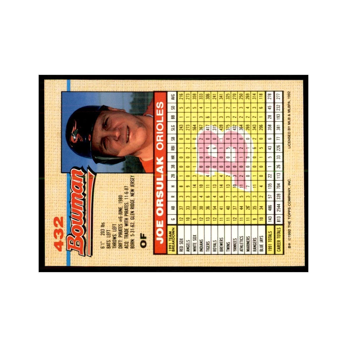 1992 Bowman Joe Orsulak Baseball Cards #432