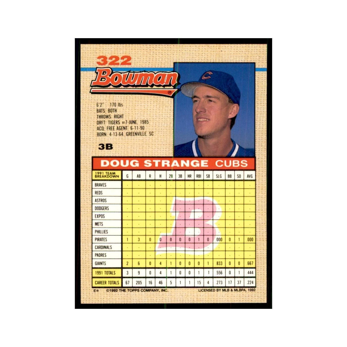 1992 Bowman Doug Strange Baseball Cards #322