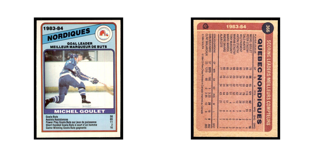 1984 O-Pee-Chee Michel Goulet Quebec Nordiques #366