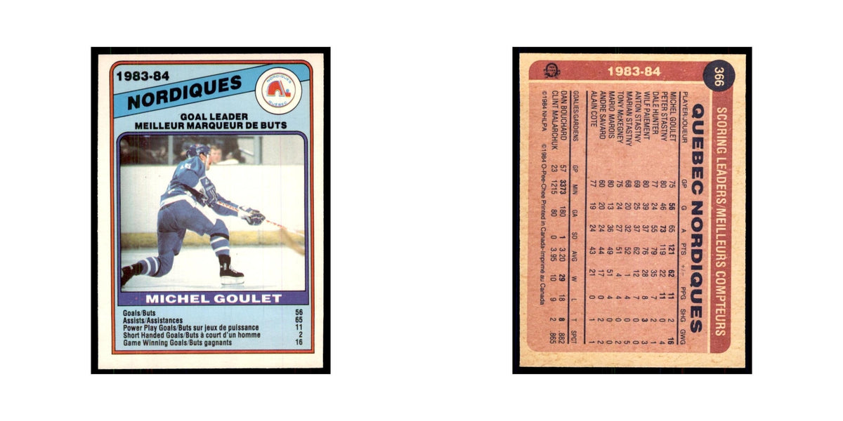 1984 O-Pee-Chee Michel Goulet Quebec Nordiques #366