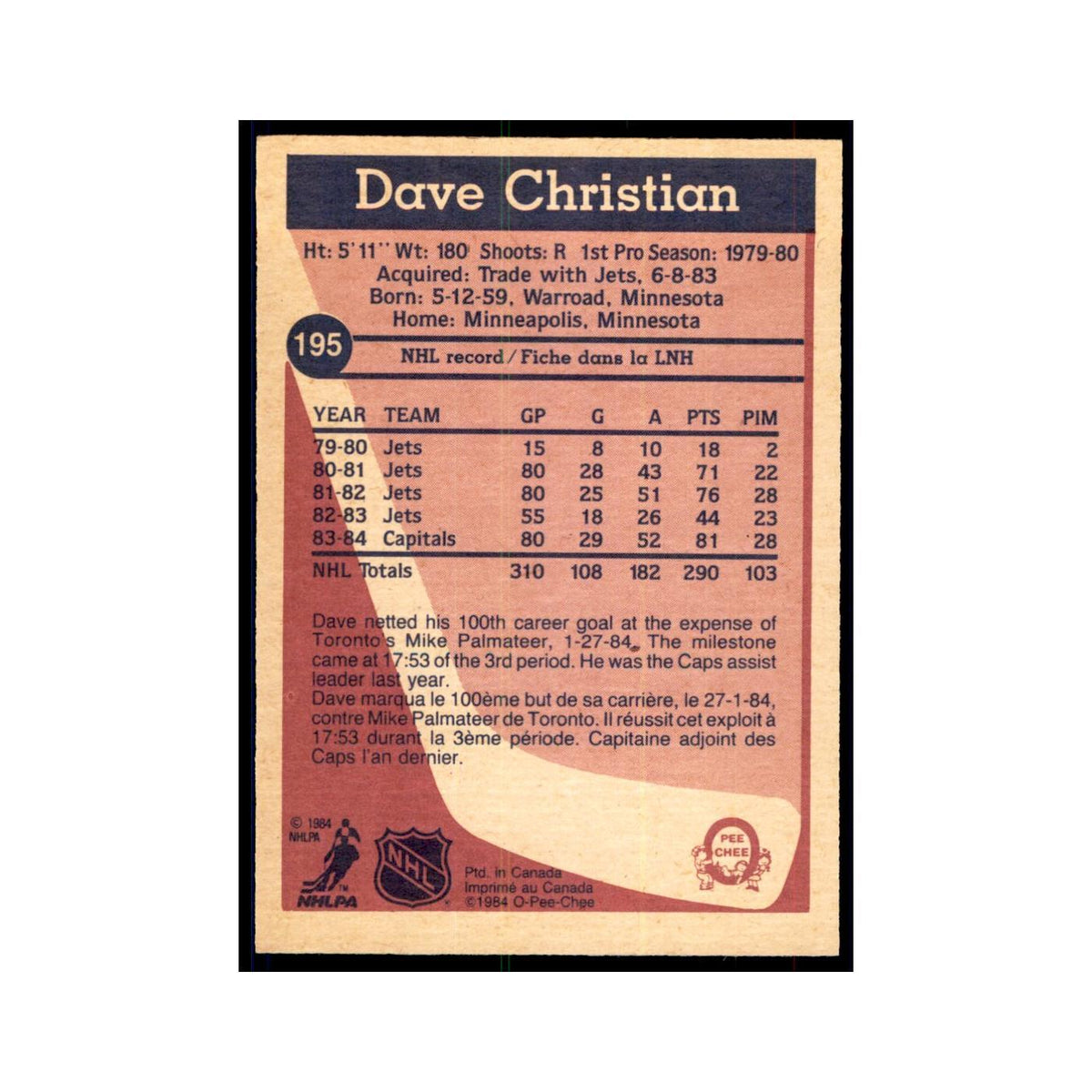 1984 O-Pee-Chee Dave Christian Washington Capitals #195