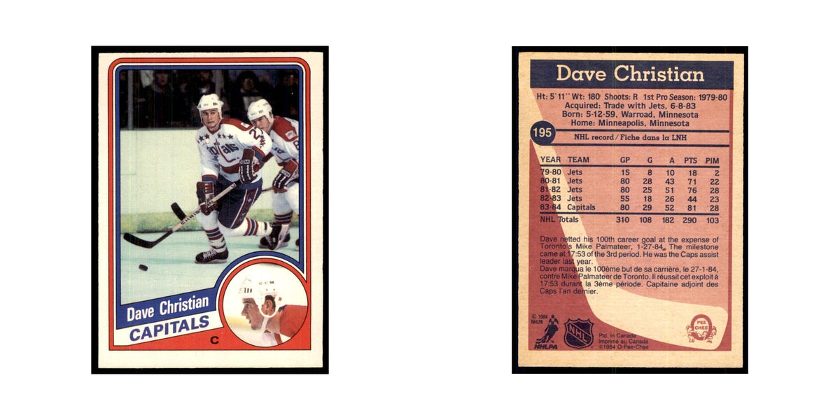 1984 O-Pee-Chee Dave Christian Washington Capitals #195