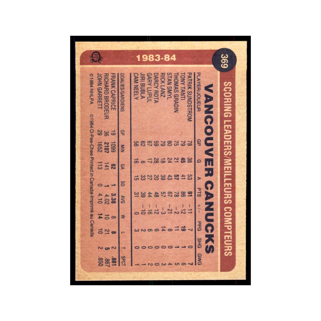 1984 O-Pee-Chee Tony Tanti Vancouver Canucks #369