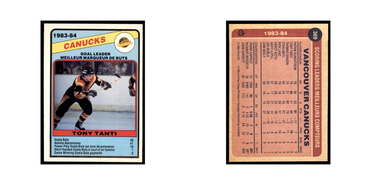 1984 O-Pee-Chee Tony Tanti Vancouver Canucks #369