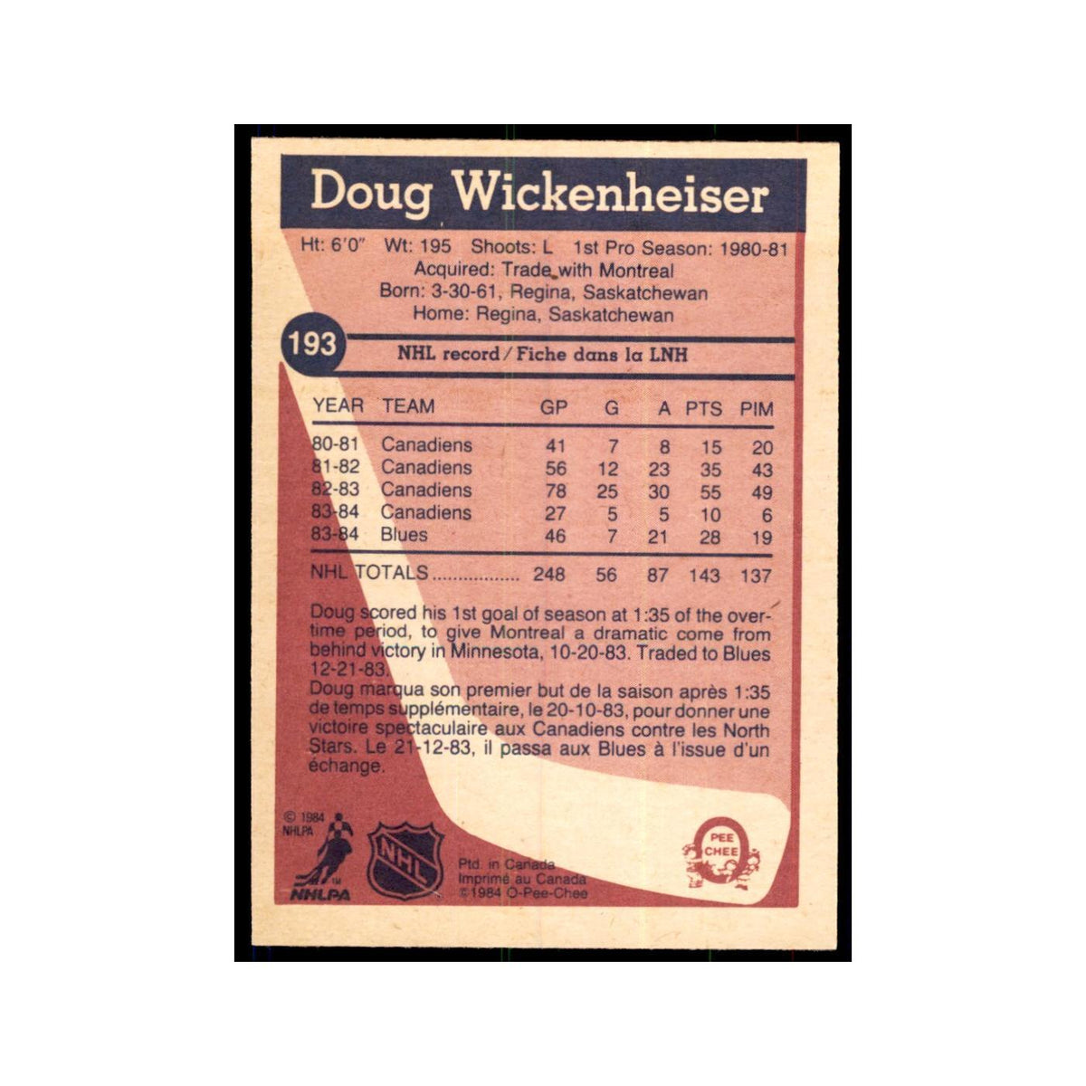 1984 O-Pee-Chee Doug Wickenheiser St. Louis Blues #193