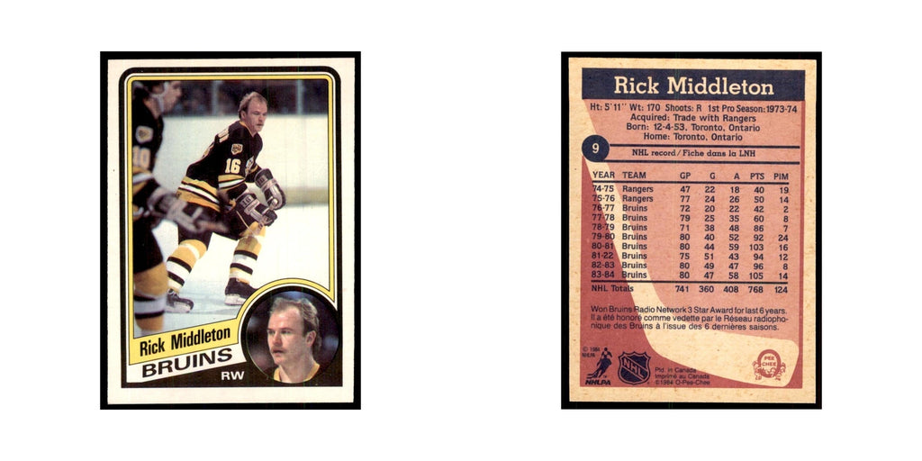 1984 O-Pee-Chee Rick Middleton Boston Bruins #9