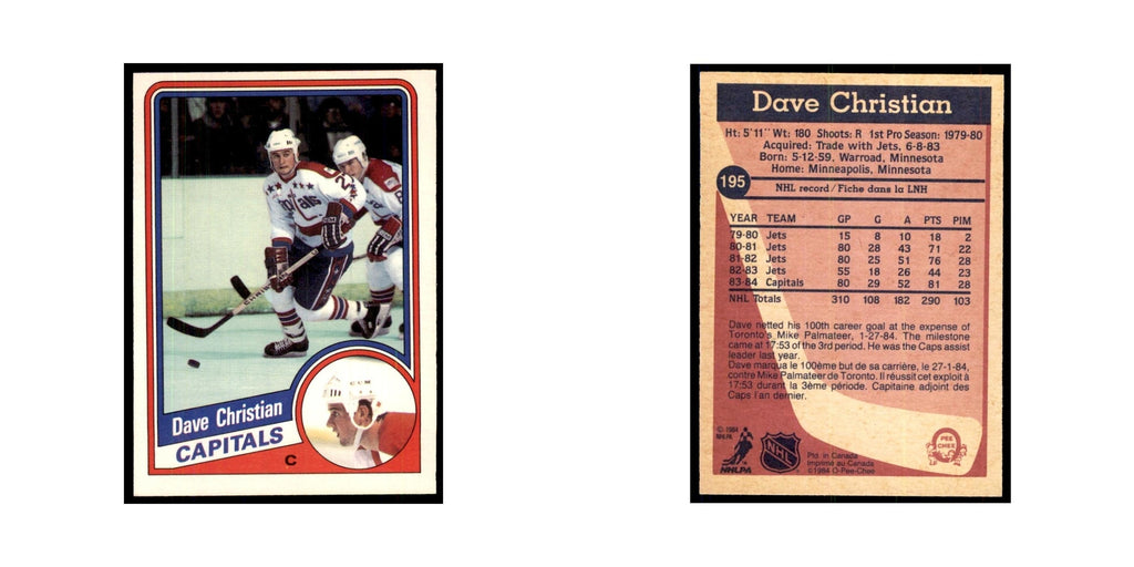 1984 O-Pee-Chee Dave Christian Washington Capitals #195