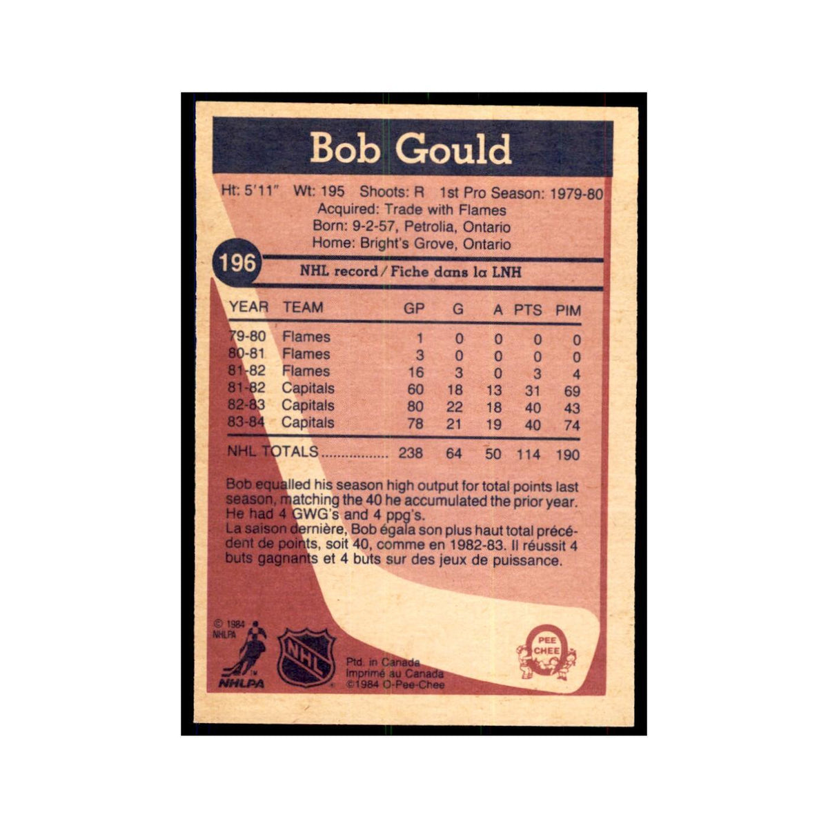 1984 O-Pee-Chee Bob Gould RC Washington Capitals #196