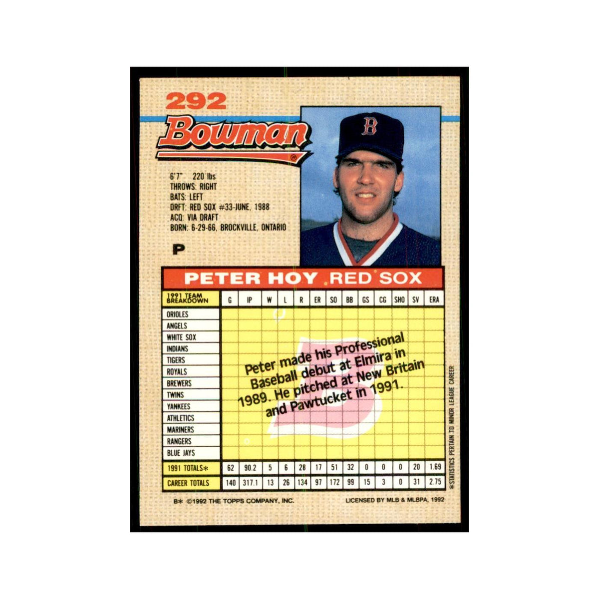 1992 Bowman Peter Hoy Baseball Cards #292