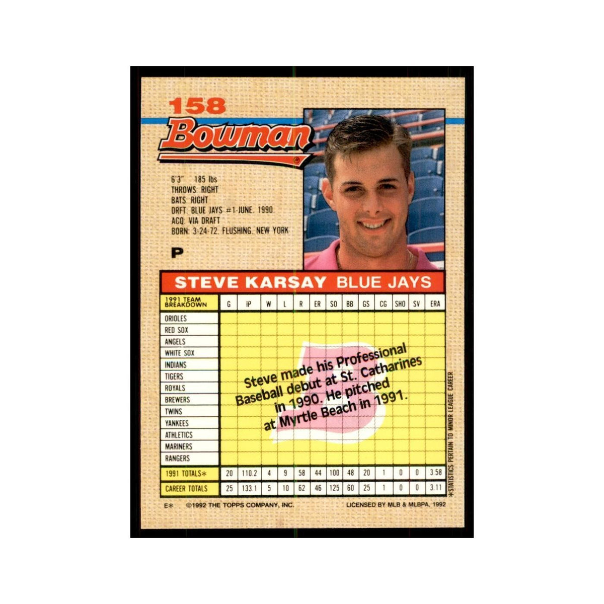 1992 Bowman Steve Karsay Baseball Cards #158