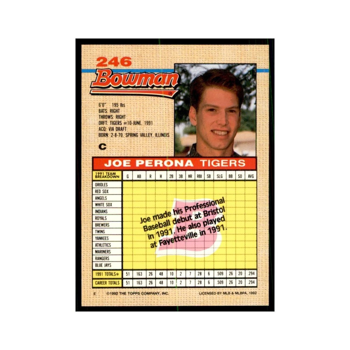 1992 Bowman Joe Perona Baseball Cards #246
