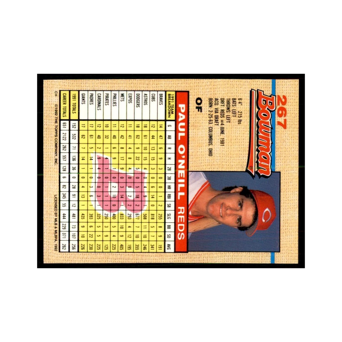 1992 Bowman Paul O'Neill Baseball Cards #267