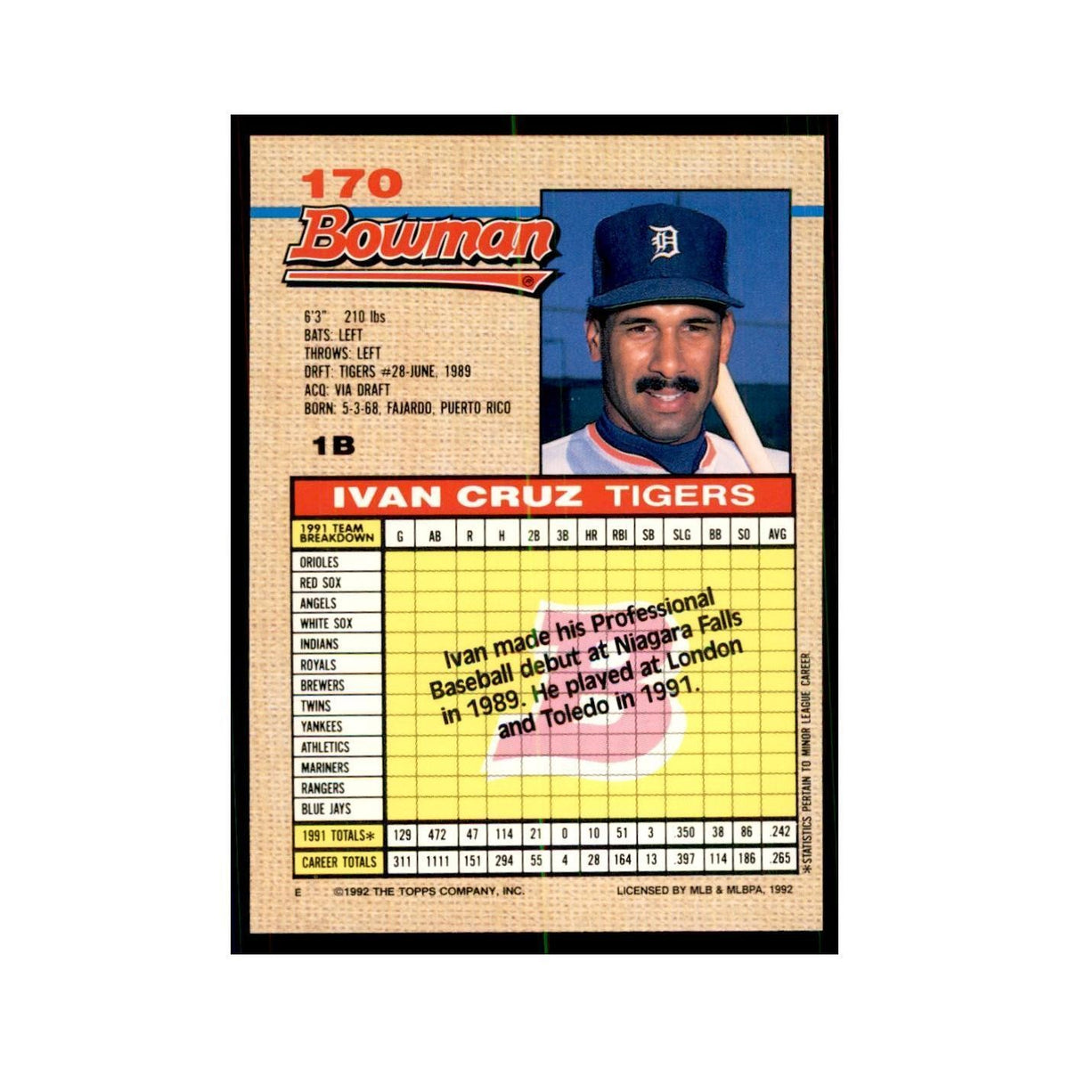 1992 Bowman Ivan Cruz Baseball Cards #170