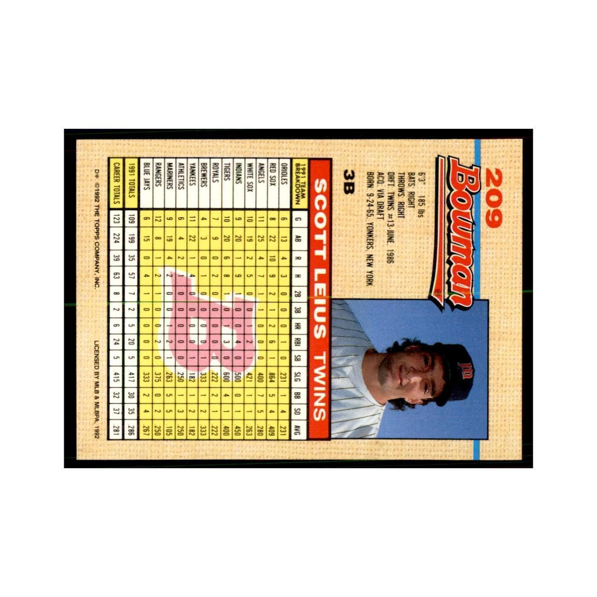 1992 Bowman Scott Leius Baseball Cards #209