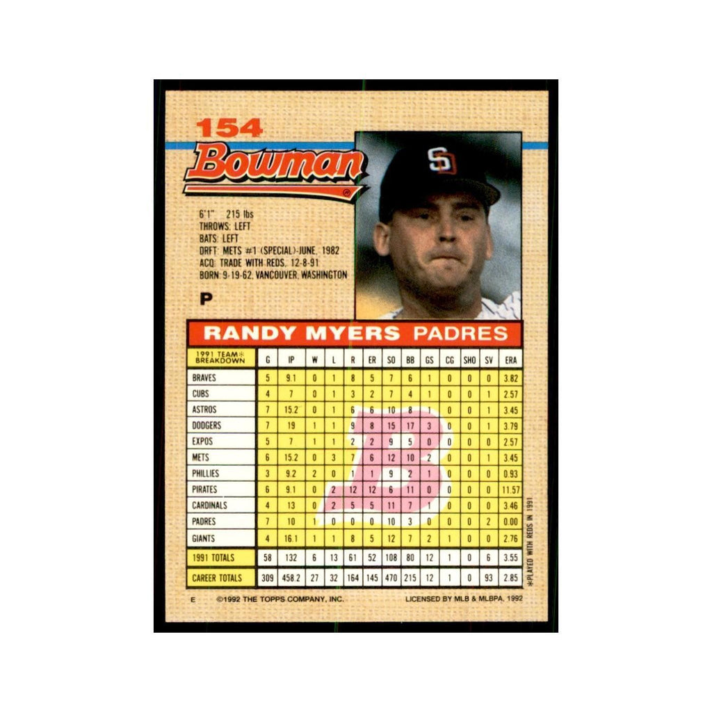 1992 Bowman Randy Myers Baseball Cards #154