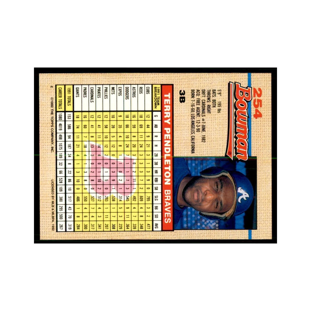 1992 Bowman Terry Pendleton Baseball Cards #254
