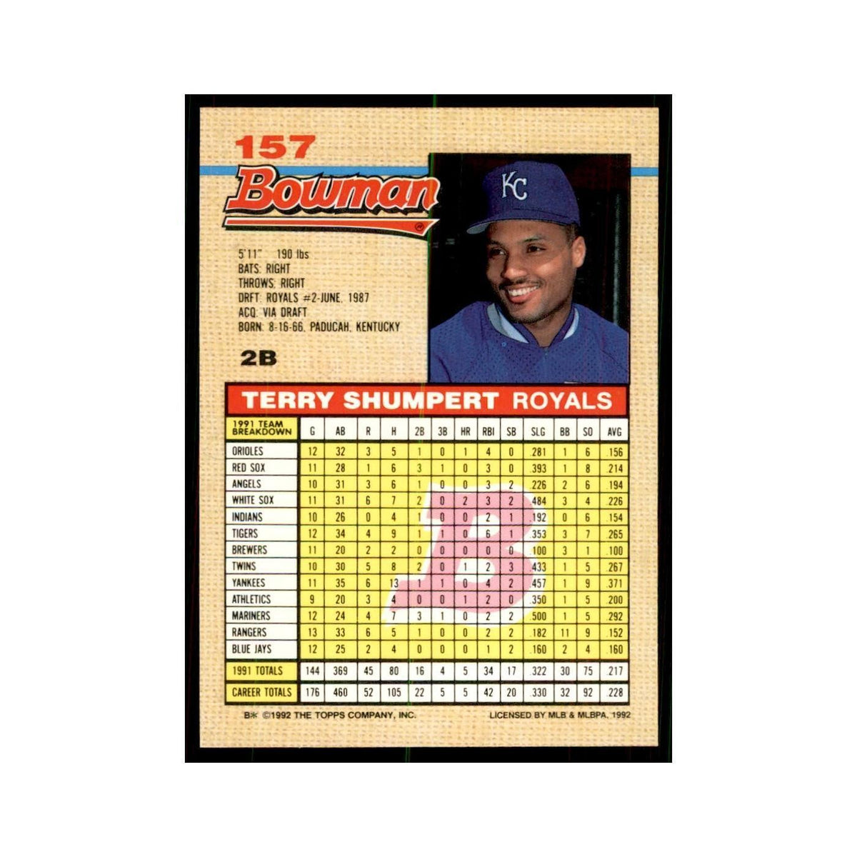 1992 Bowman Terry Shumpert Baseball Cards #157