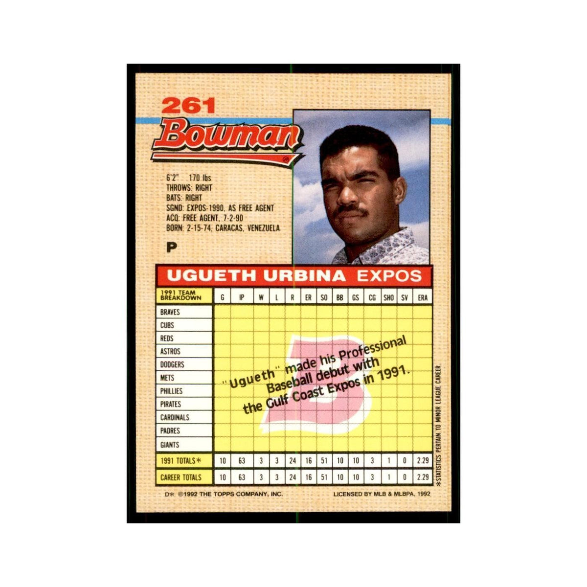 1992 Bowman Ugueth Urbina Baseball Cards #261
