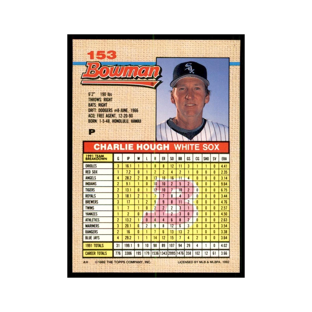 1992 Bowman Charlie Hough Baseball Cards #153