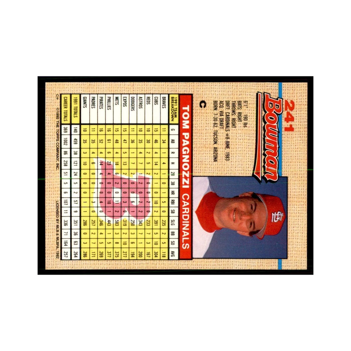 1992 Bowman Tom Pagnozzi Baseball Cards #241