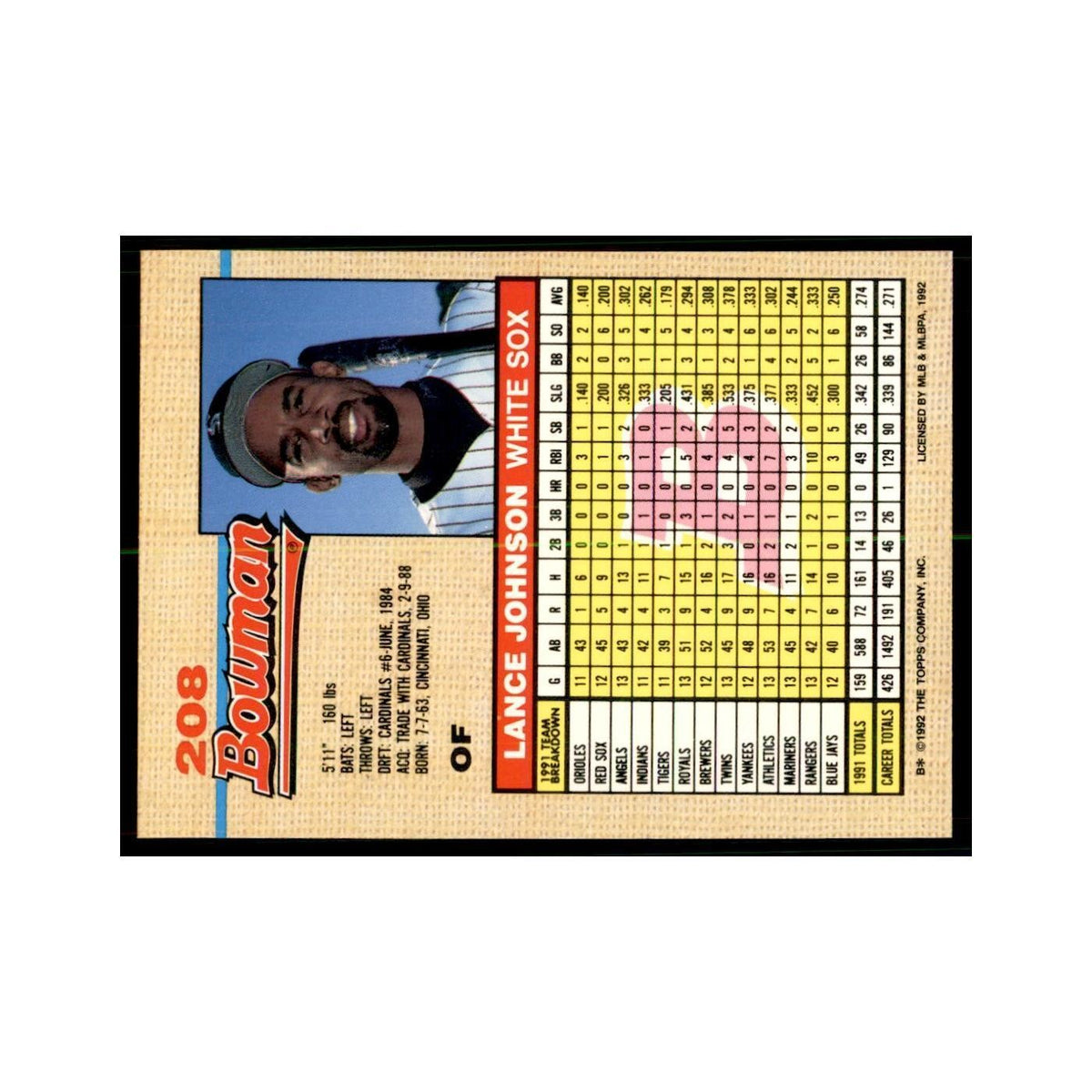 1992 Bowman Lance Johnson Baseball Cards #208