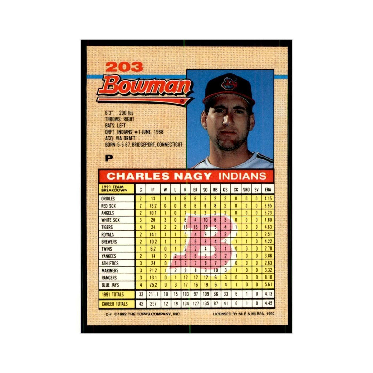 1992 Bowman Charles Nagy Baseball Cards #203