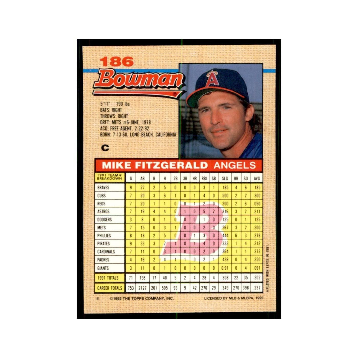 1992 Bowman Mike Fitzgerald Baseball Cards #186