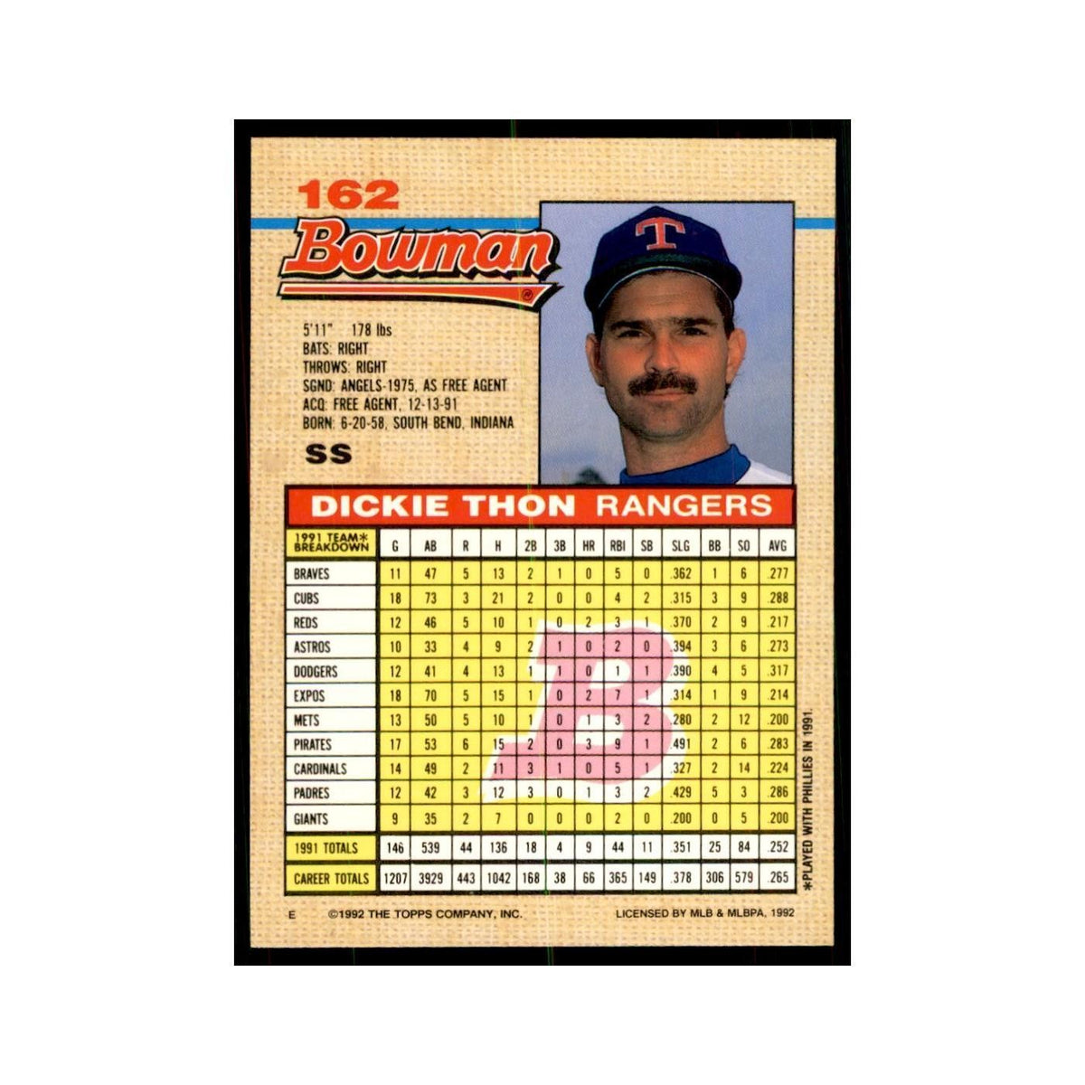 1992 Bowman Dickie Thon Baseball Cards #162