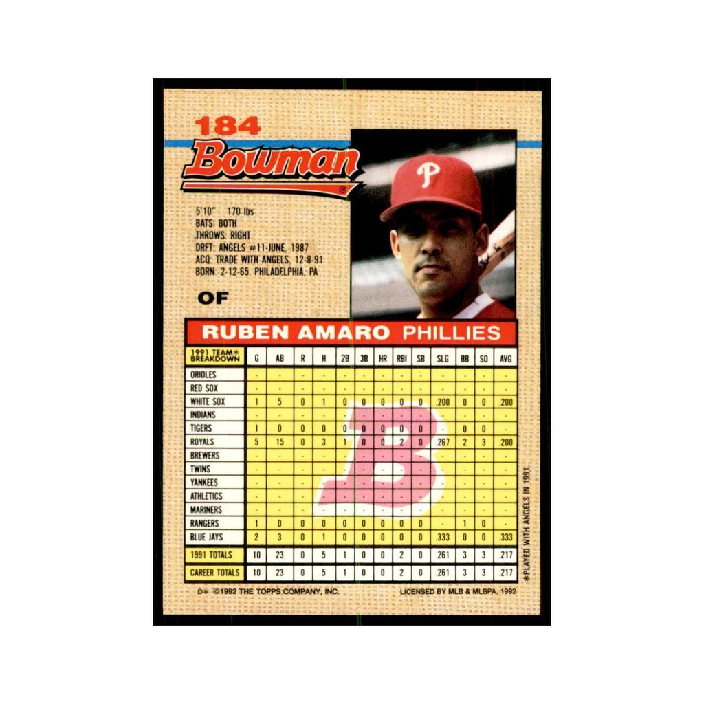 1992 Bowman Ruben Amaro Baseball Cards #184