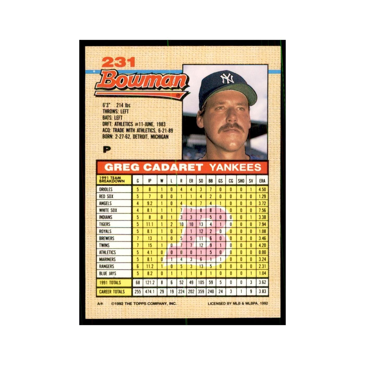 1992 Bowman Greg Cadaret Baseball Cards #231