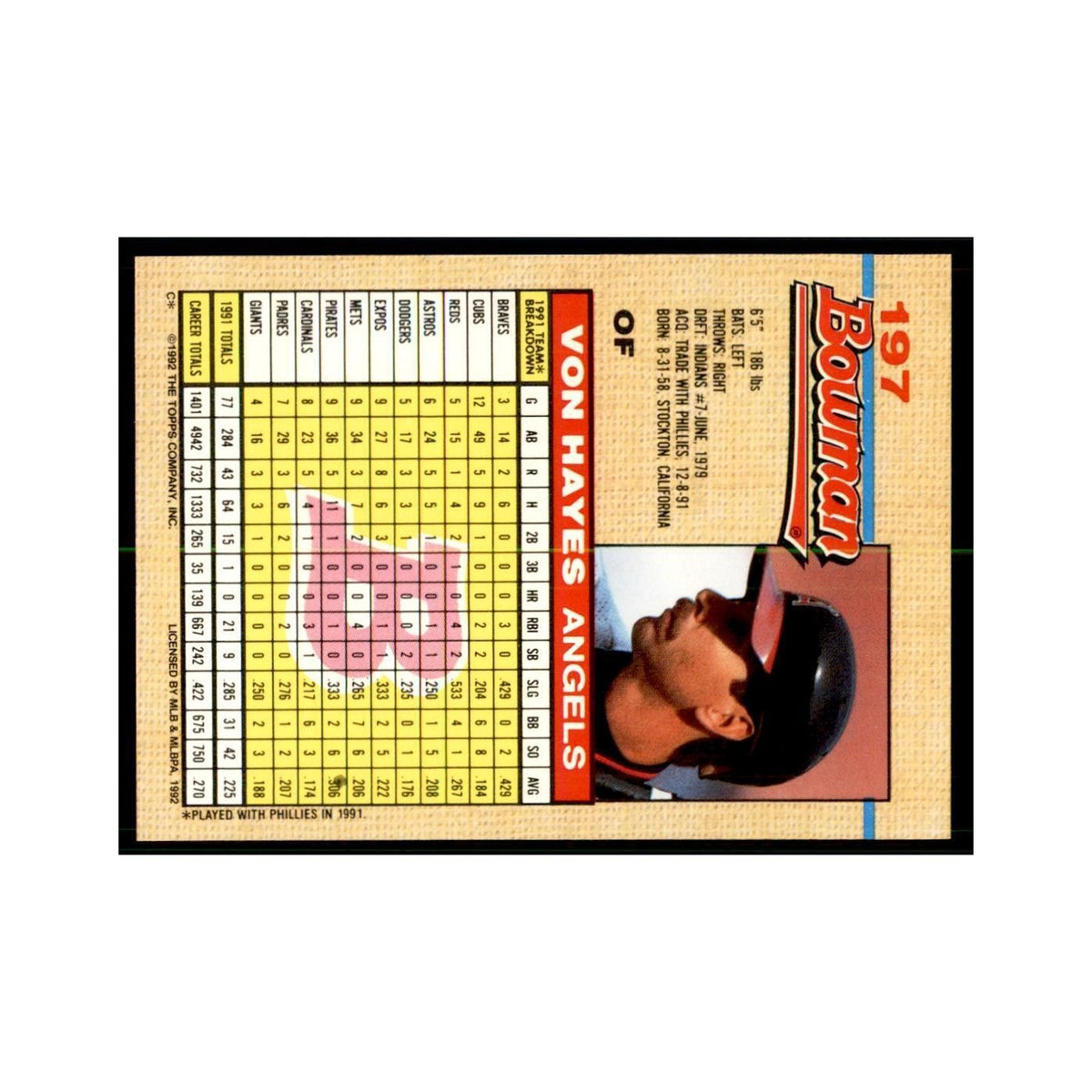 1992 Bowman Von Hayes Baseball Cards #197