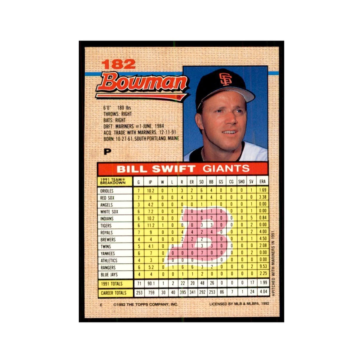 1992 Bowman Bill Swift Baseball Cards #182