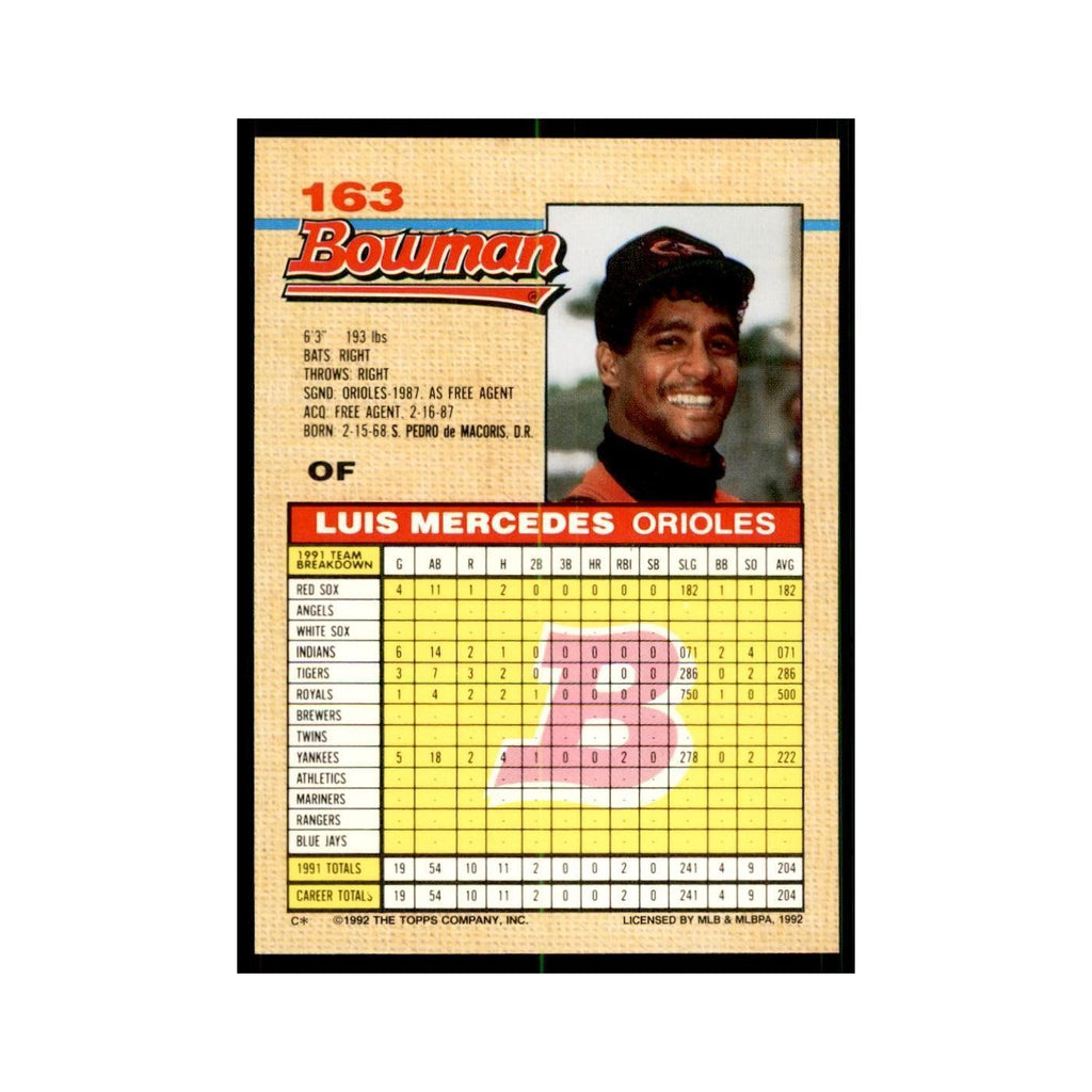 1992 Bowman Luis Mercedes Baseball Cards #163