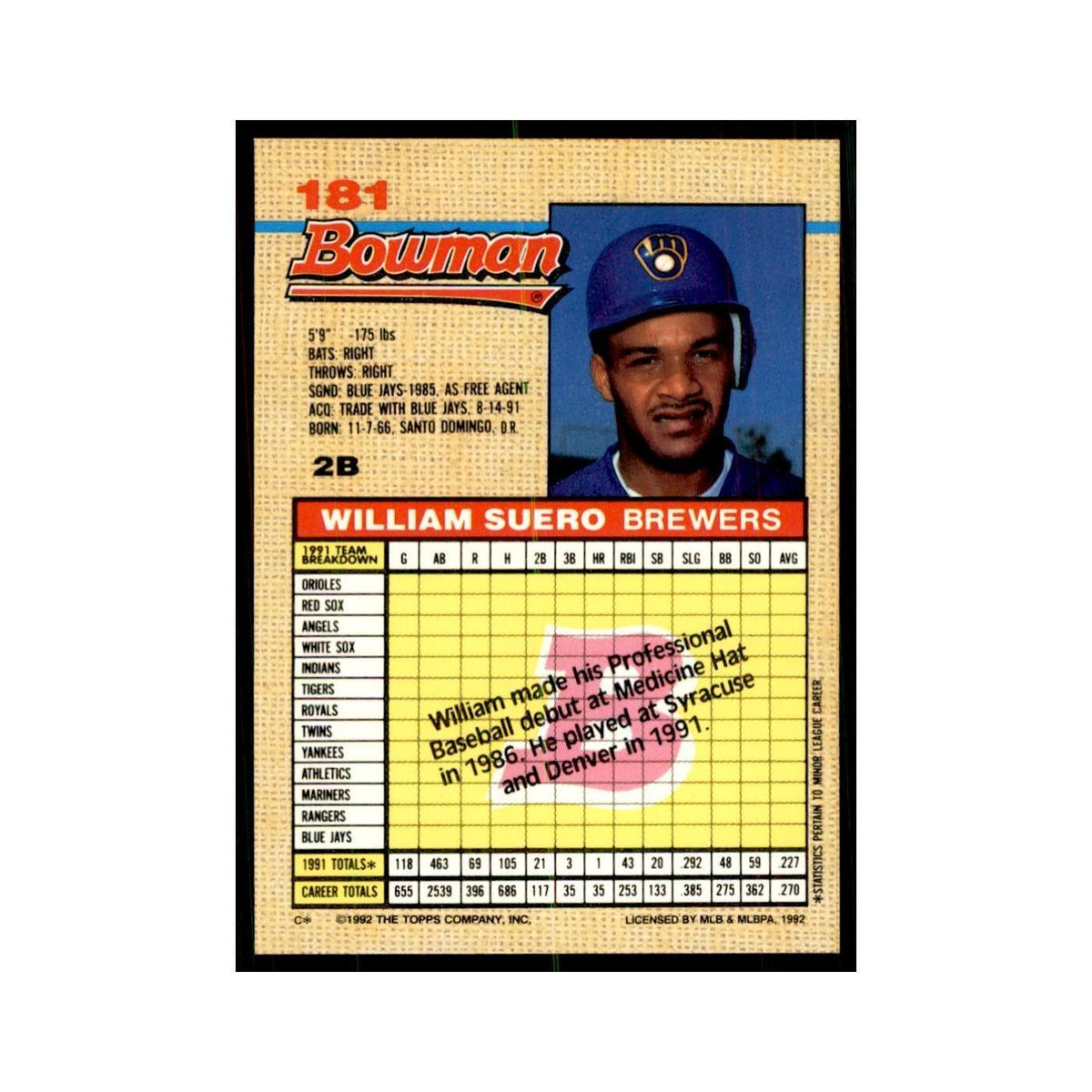 1992 Bowman William Suero Baseball Cards #181