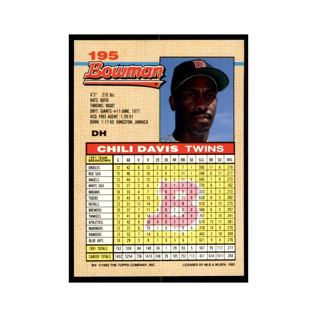 1992 Bowman Chili Davis Baseball Cards #195