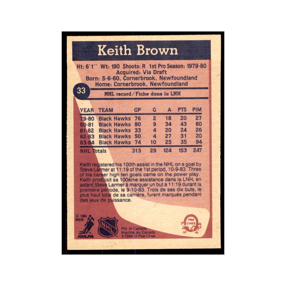 1984 O-Pee-Chee Keith Brown Chicago Blackhawks #33