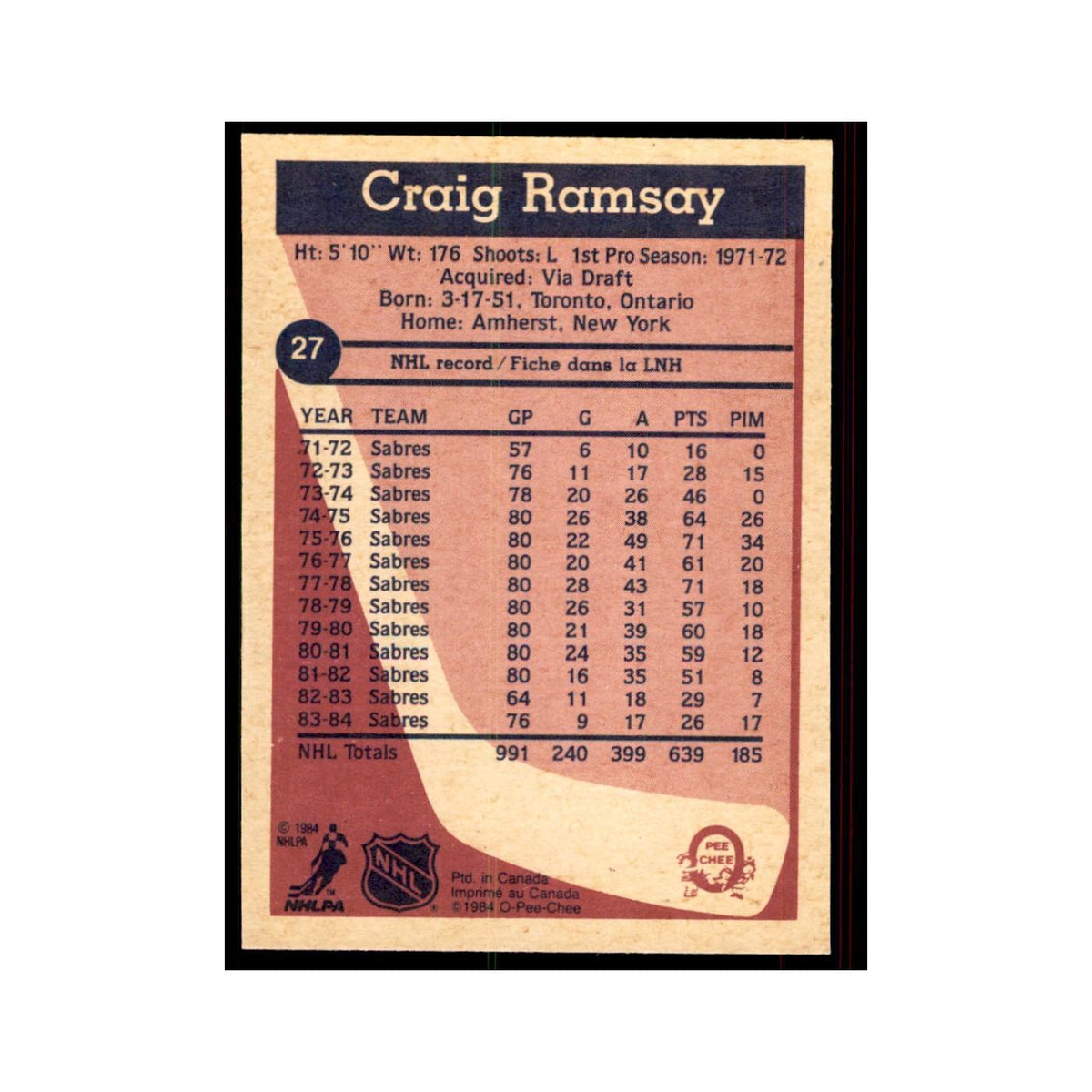 1984 O-Pee-Chee Craig Ramsay Buffalo Sabres #27