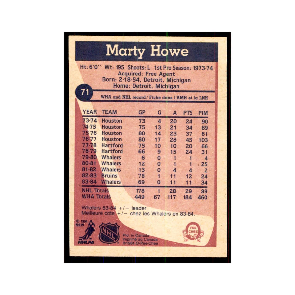 1984 O-Pee-Chee Marty Howe Hartford Whalers #71