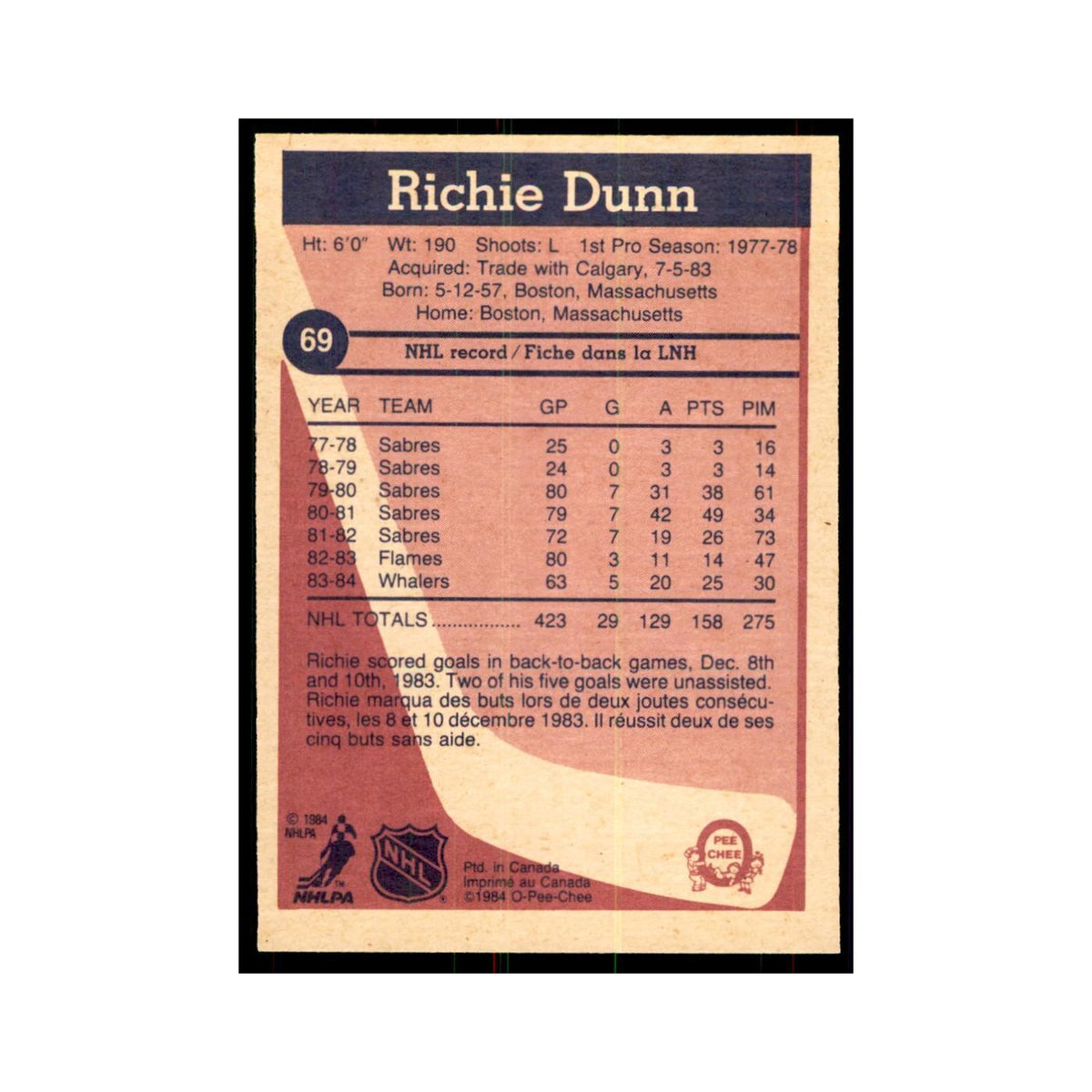 1984 O-Pee-Chee Richie Dunn Hartford Whalers #69