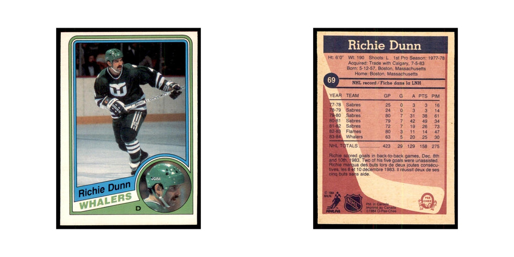 1984 O-Pee-Chee Richie Dunn Hartford Whalers #69