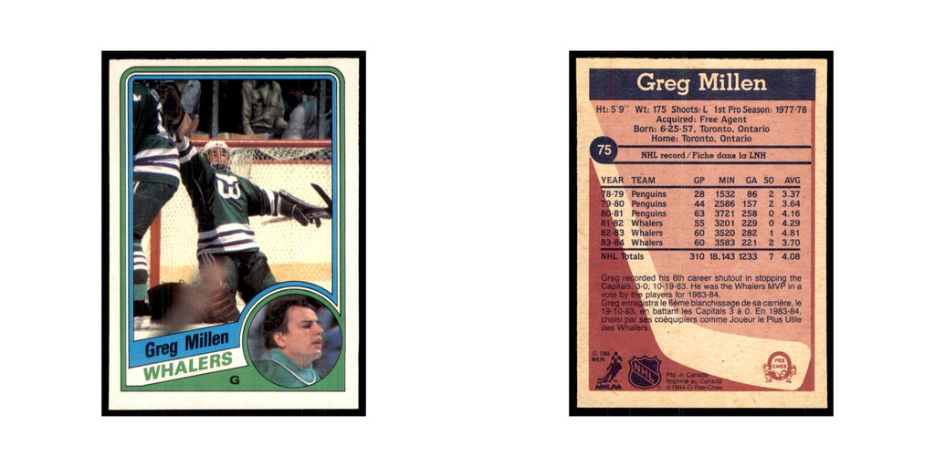 1984 O-Pee-Chee Greg Millen Hartford Whalers #75