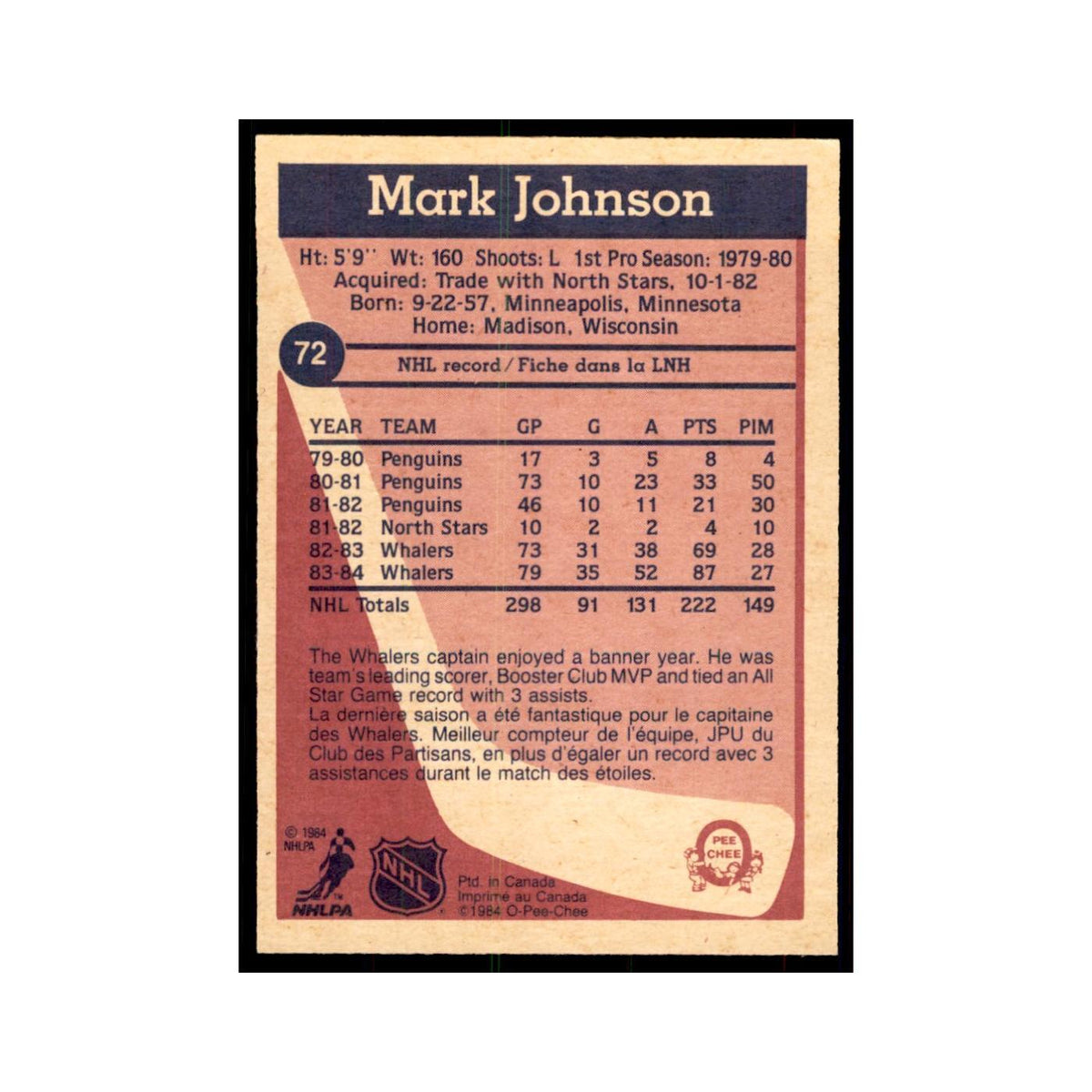 1984 O-Pee-Chee Mark Johnson Hartford Whalers #72