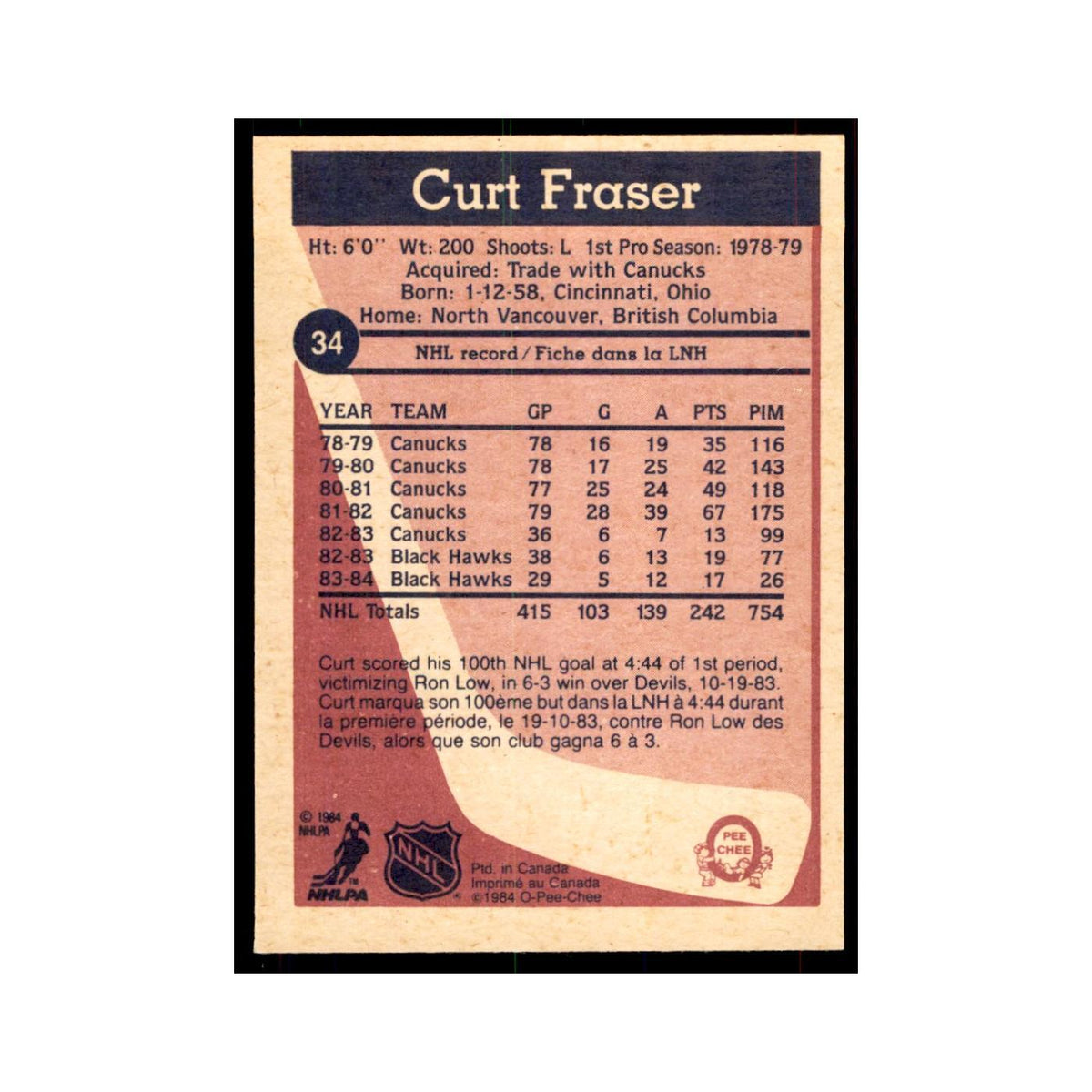 1984 O-Pee-Chee Curt Fraser Chicago Blackhawks #34